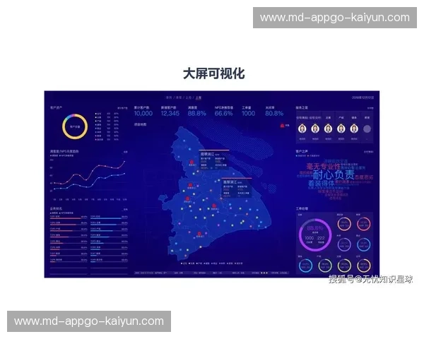 开云数据平台——开启企业数字化转型的未来之门